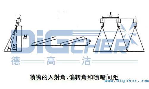 ǦƫD(zhun)ǦԼgL